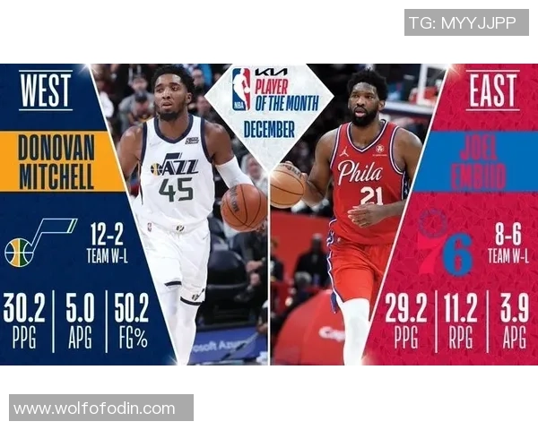 米切尔荣膺4月9日NBA最佳球员直播吧评选结果揭晓